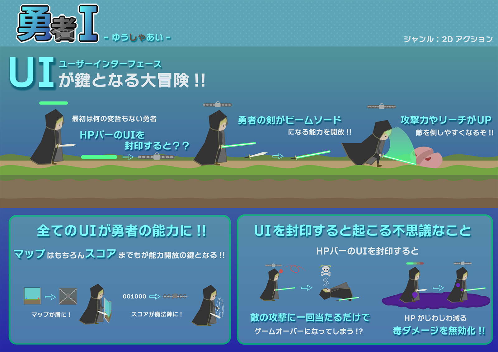 GAIRAペライチ・<br>チャレンジ2023